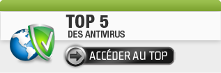 Top 5 des Antivirus